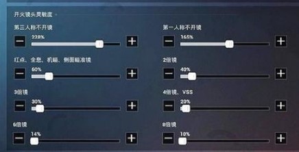 《和平精英》SS14赛季最稳三指灵敏度分享码