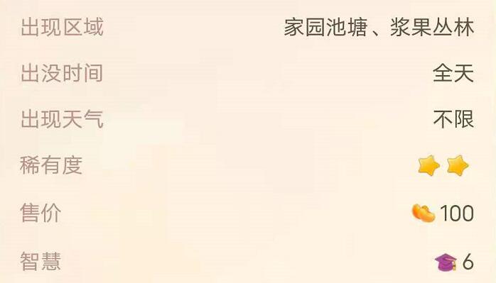 《摩尔庄园》手游蒜头蛙位置
