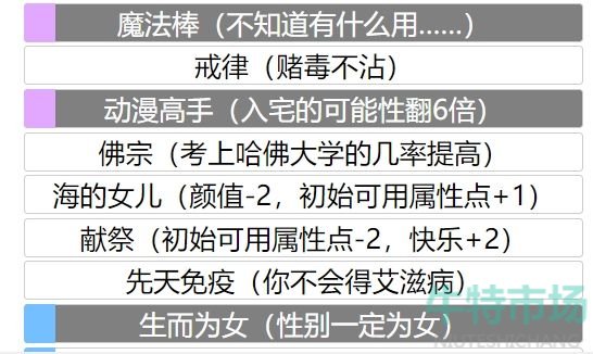 《人生重开模拟器》魔法棒的作用及使用方法