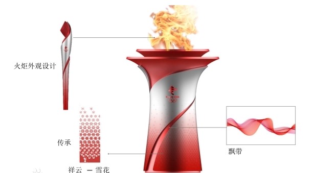 《支付宝》2021年蚂蚁庄园11月1日每日一题答案（2）