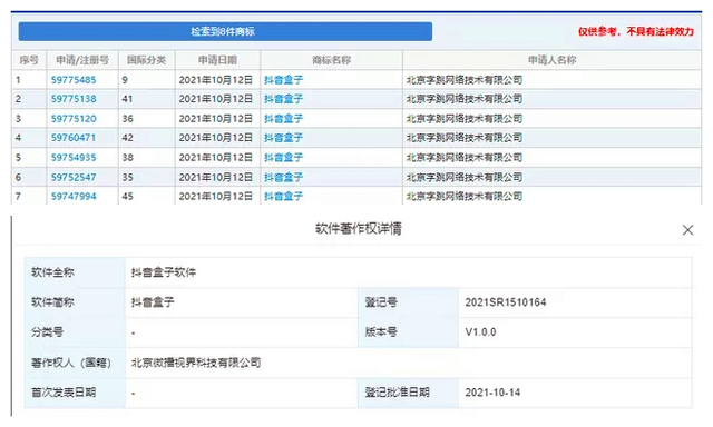 《抖音盒子》具体上线时间介绍