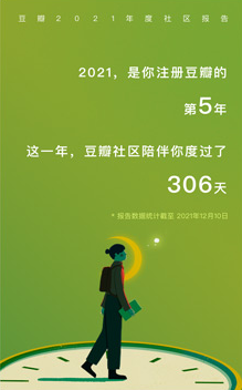 《豆瓣》2021年度社区报告查看攻略