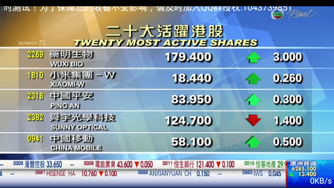 黄狼tv