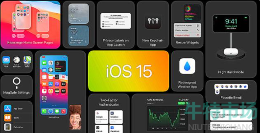 iOS15.4 Beta2更新内容一览