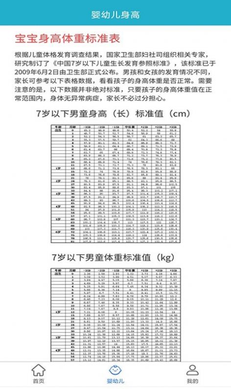 柚子健康记