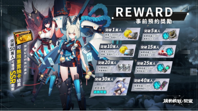 超华丽机甲少女激战RPG《机动战姬：聚变》事前预约即日起开始