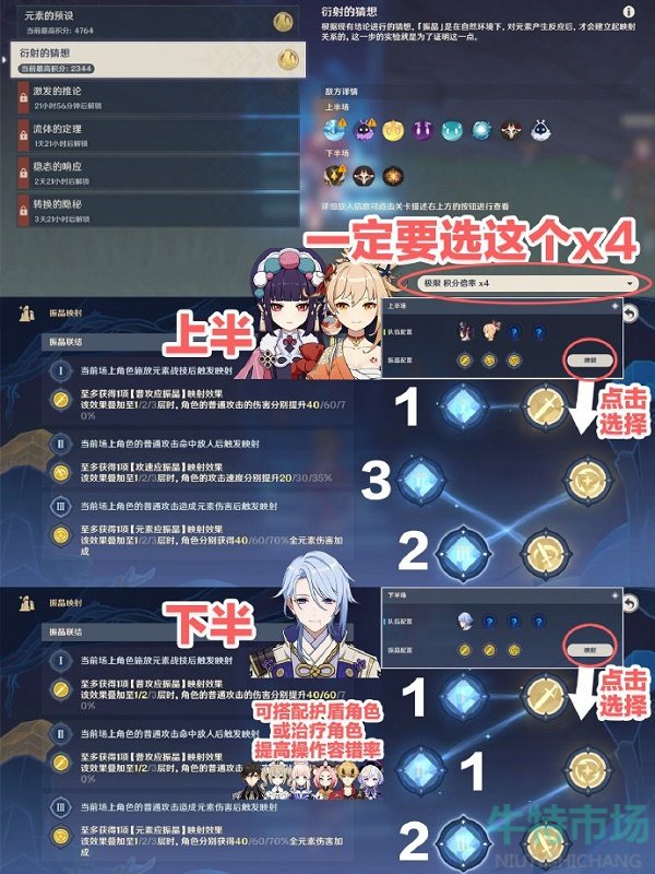《原神》振晶的研究第二天3000分通关攻略