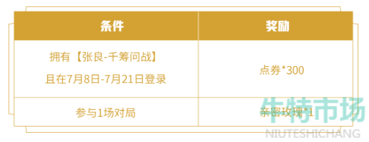 《王者荣耀》张良千筹问战皮肤获取价格