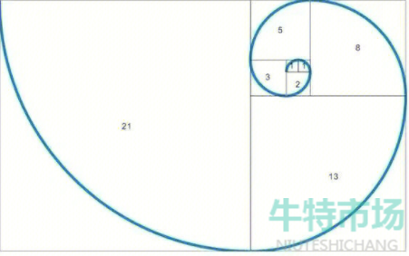 《饿了么》7月4日免单一分钟时间答案分享