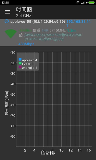 wifi分析助手无广告版