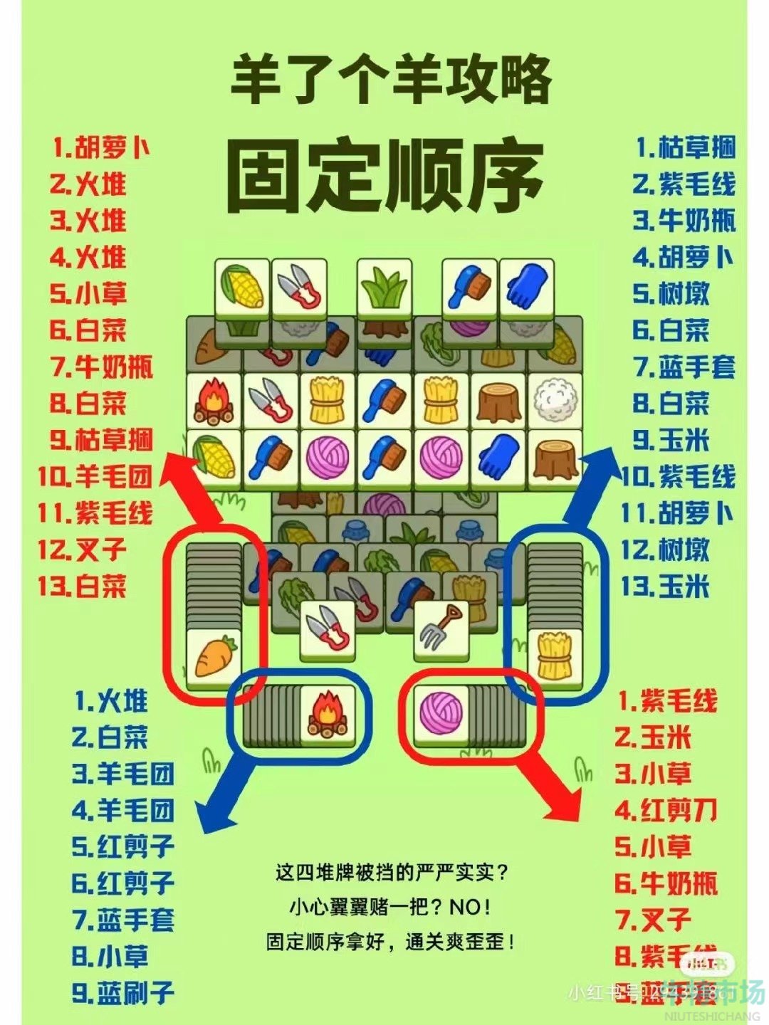 《羊了个羊》第二关通关秘籍