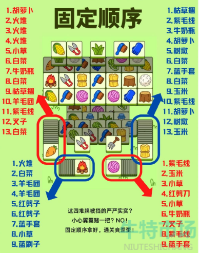 《羊了个羊》第二关方块卡牌数量介绍