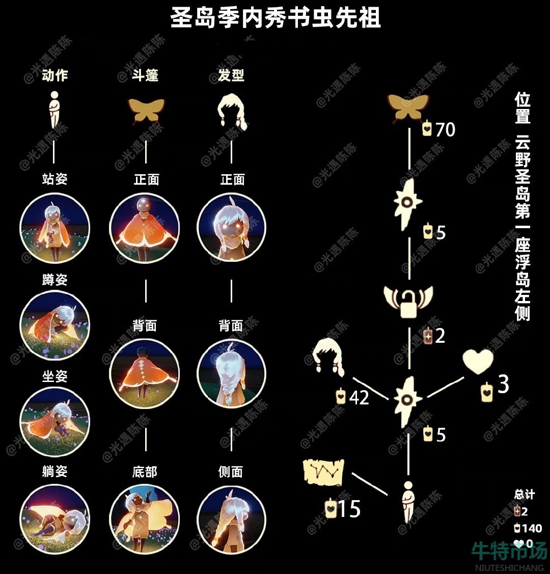 《光遇》2022年10月20日复刻先祖兑换表