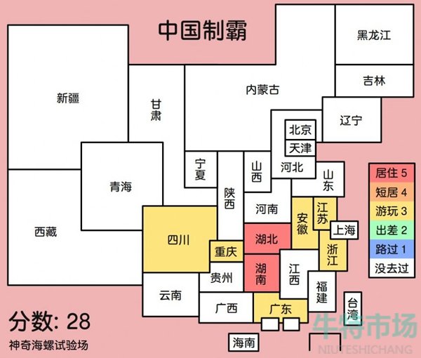 神奇海螺试验场中国制霸生成器使用方法