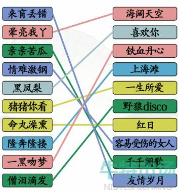 《汉字找茬王》连线粤语歌曲通关攻略