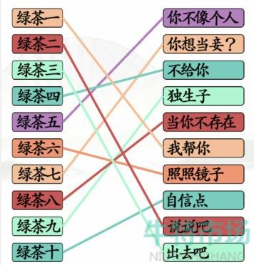 《汉字找茬王》一起怼绿茶通关攻略