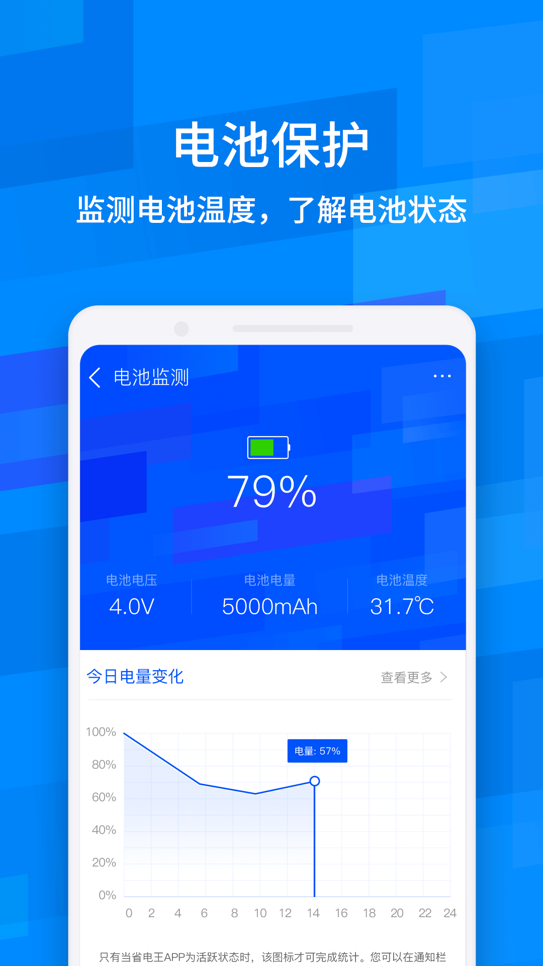 龙卷风手机清理