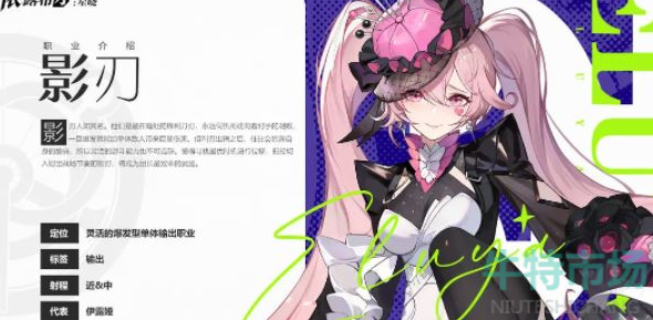 《依露希尔星晓》平民微氪阵容推荐