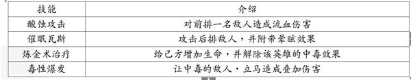 地牢求生2免登录