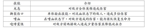 地牢求生2免登录