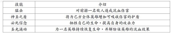 地牢求生2免登录