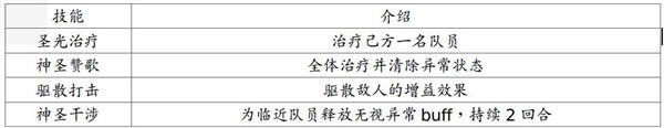 地牢求生2免登录