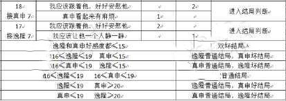 bacchikoisc汉化完整