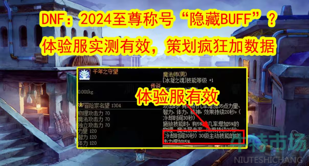 《DNF》2024年春节套礼包至尊称号属性