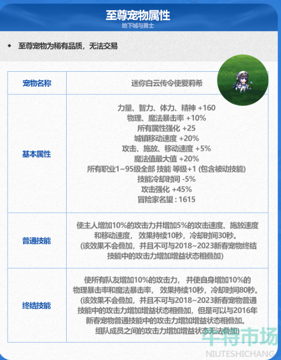 《DNF》2024年春节套礼包至尊宠物属性