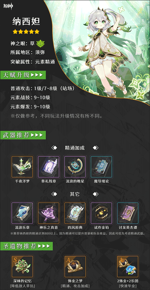 原神4.0天理指令服