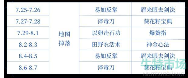 《王者荣耀》野球拳秘籍获取方法