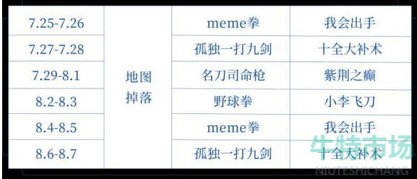 《王者荣耀》野球拳秘籍获取方法