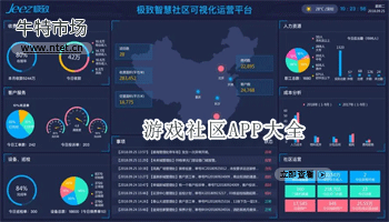 游戏社区APP大全