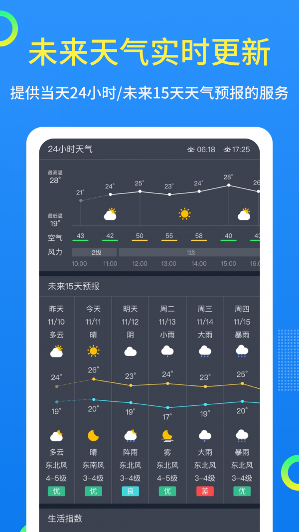 潮汐天气截图