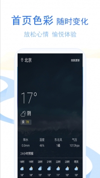 软库天气截图
