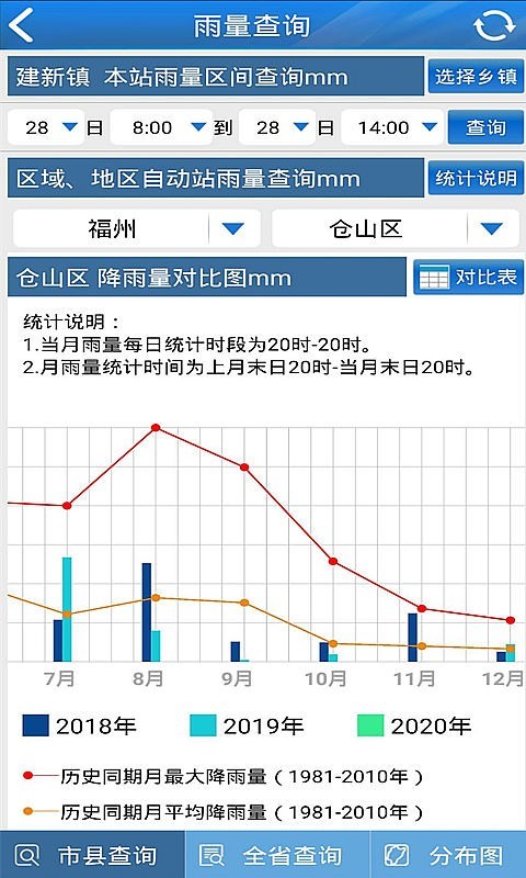 知天气截图