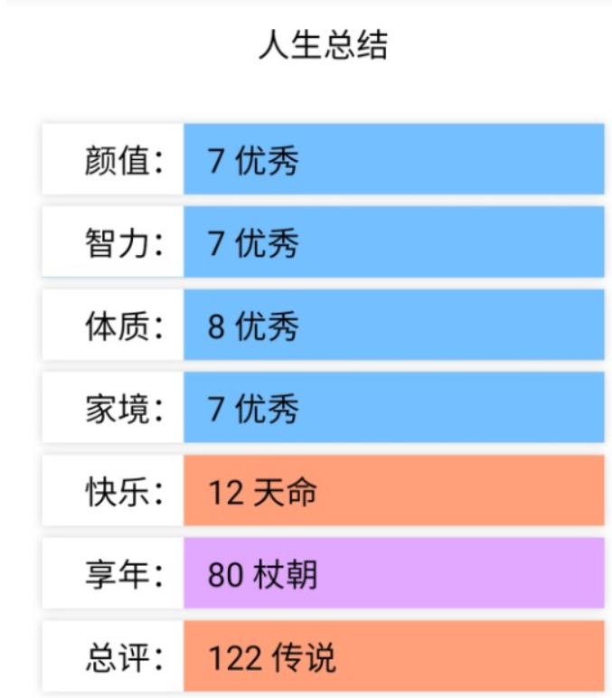 人生重开模拟器截图