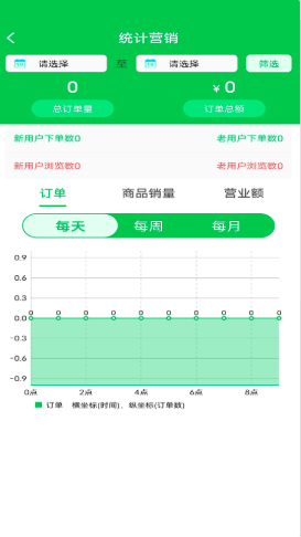 鲜稻嘉截图