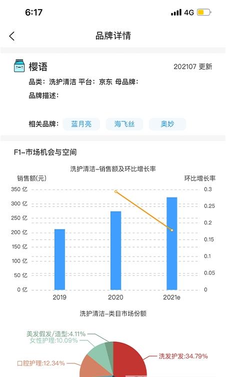 弦镜电商截图