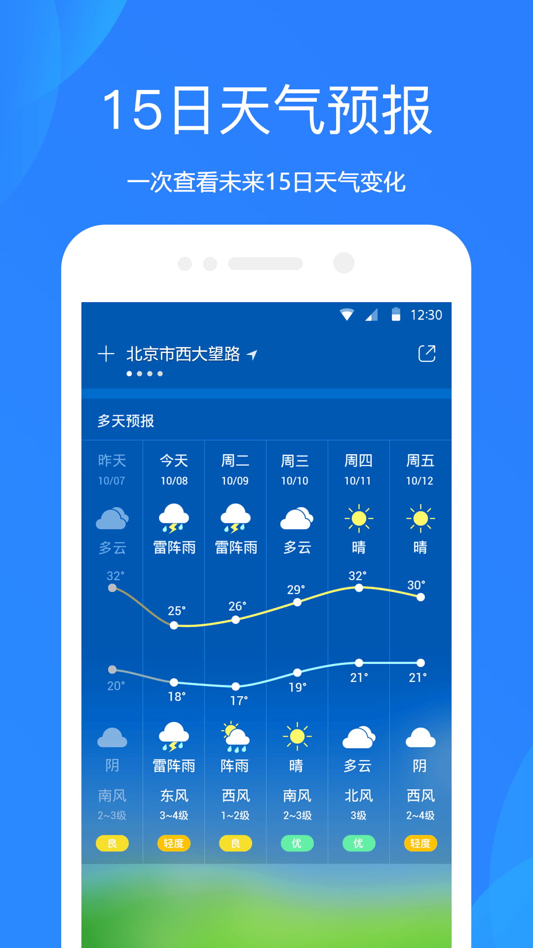 水果天气截图