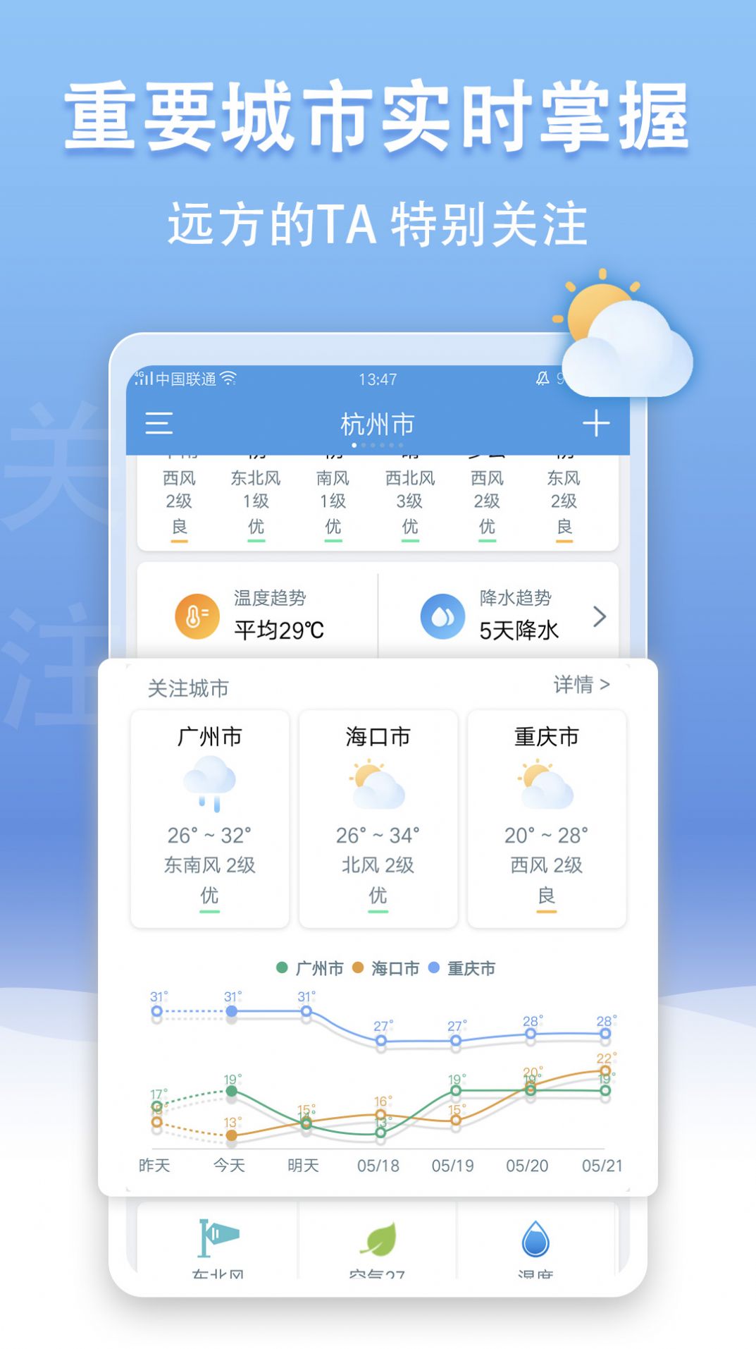 手机天气王截图