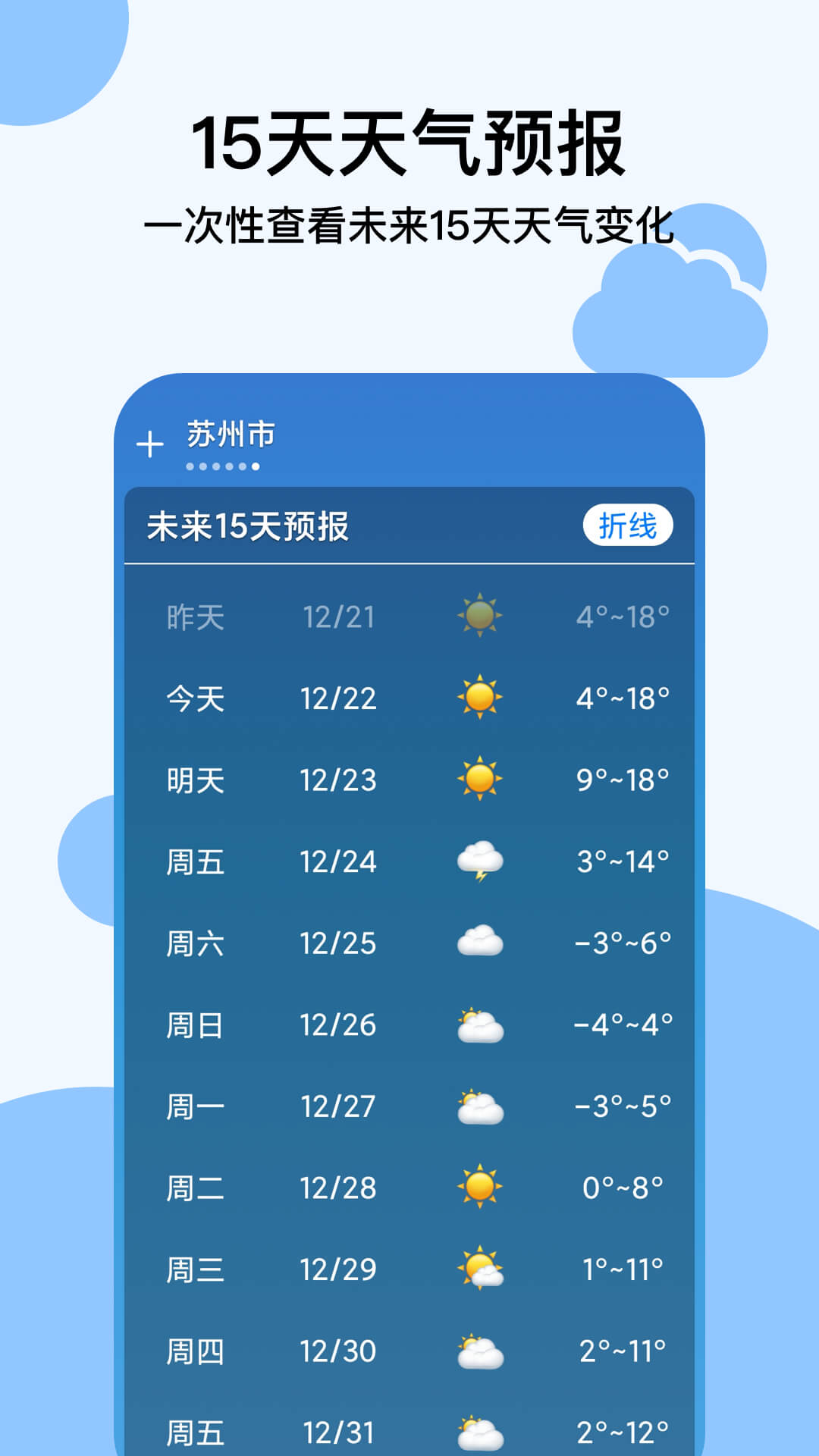 北京今天有小雨，出门带伞！今明两天气温下降，注意添衣_北京日报网