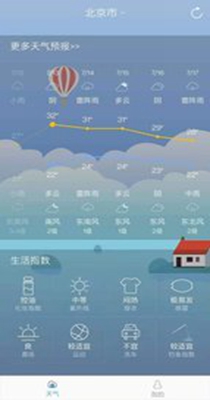 正点天气截图