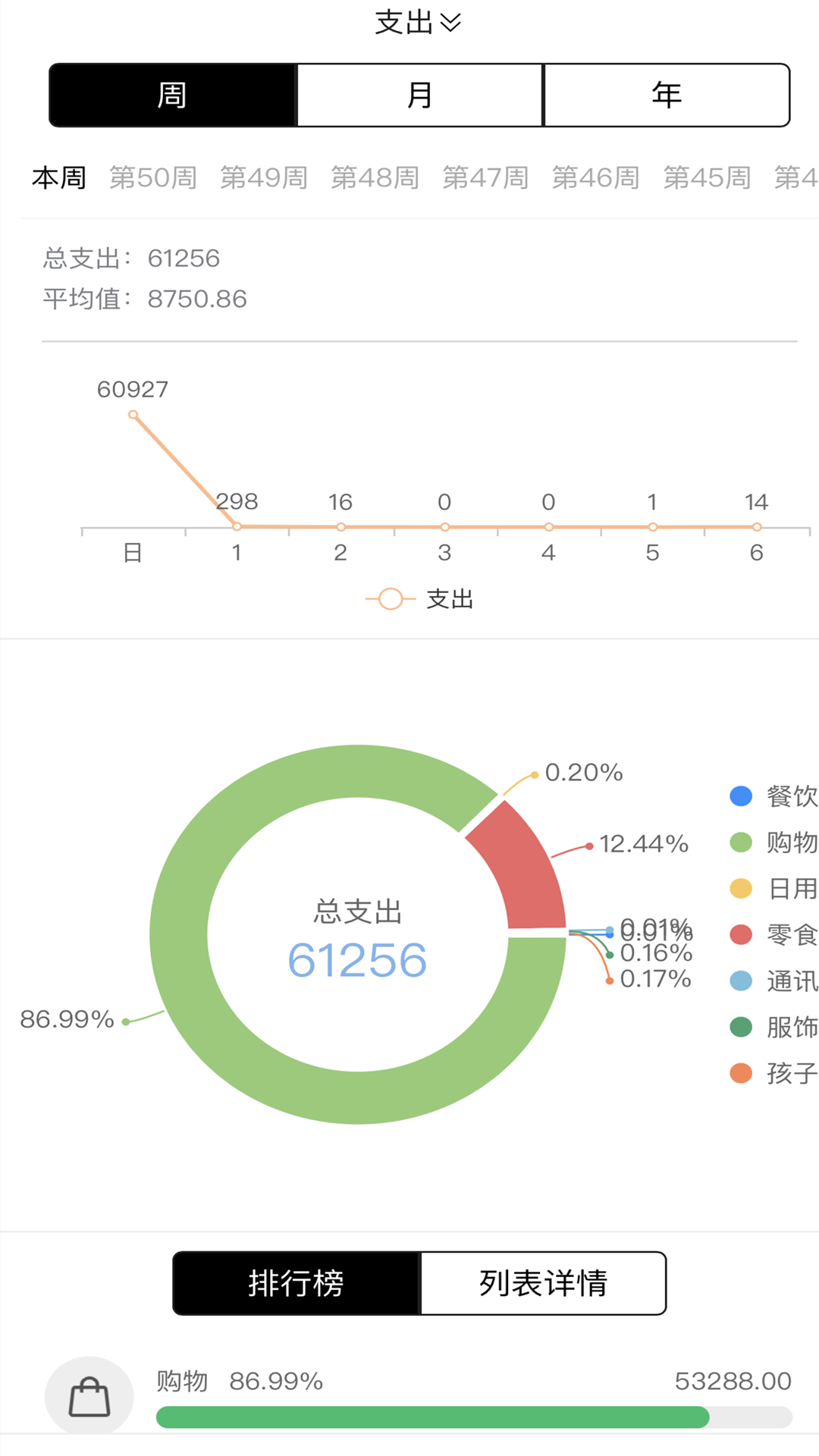 记账鱼记账截图