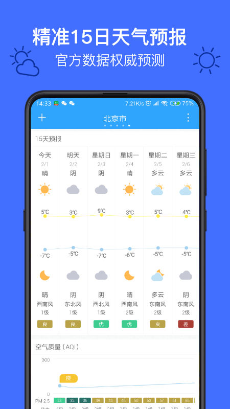 麻雀天气截图