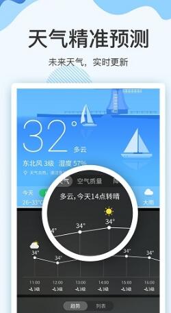 实时天气预报15日截图