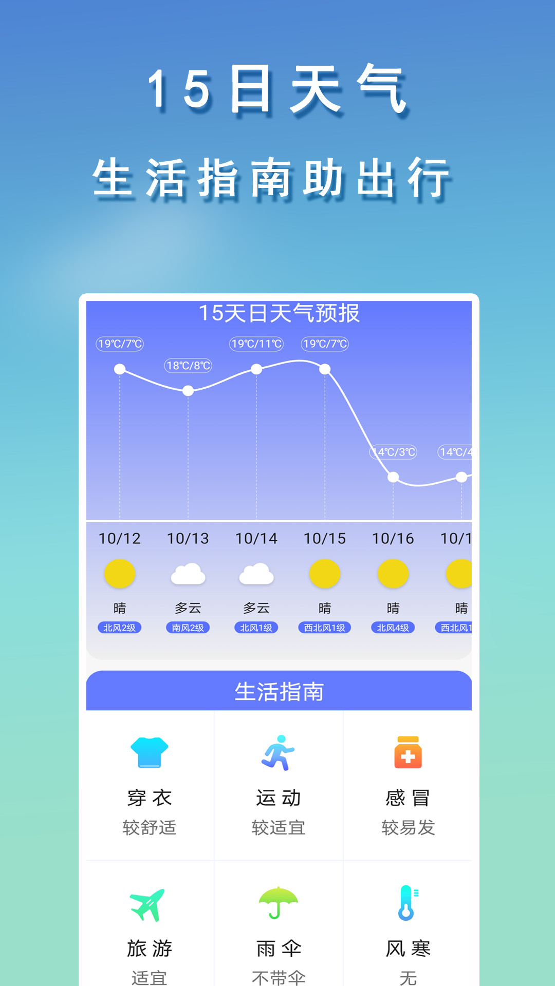 几何天气预报截图