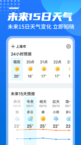 源西瓜天气截图