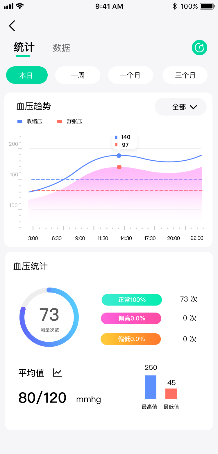 先锋鸟截图