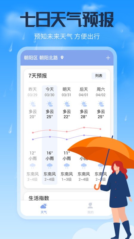 风云天气通截图